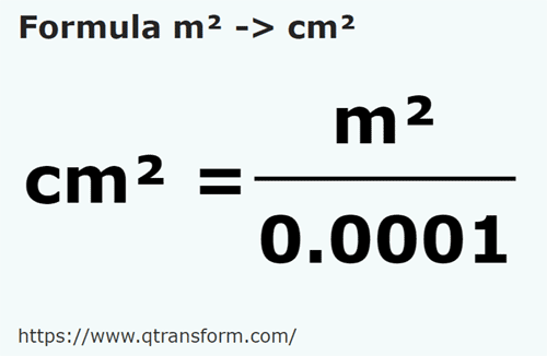 formula Metri patrati in Centimetri patrati - m² in cm²