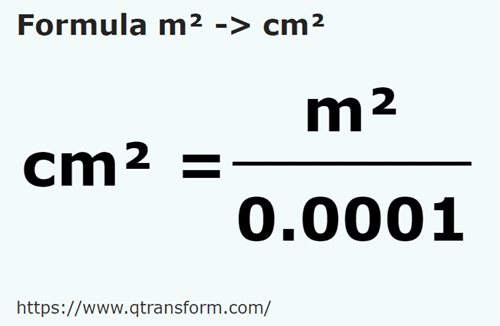 formula Metri quadri in Centimetri quadrati - m² in cm²