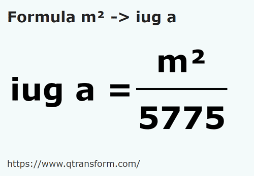 formula Meter persegi kepada Iugăre ardelenesti - m² kepada iug a