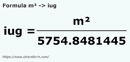 formula Square meters to Iugărs - m² to iug