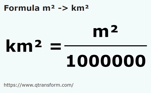 formule Vierkante meter naar Vierkante kilometer - m² naar km²