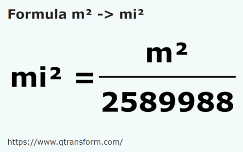 formula Metros cuadrados a Milla cuadrada - m² a mi²
