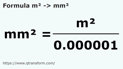 formula Metros quadrados em Milímetros quadrados - m² em mm²