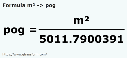 formule Vierkante meter naar Pogon - m² naar pog