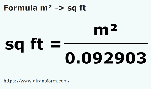 formula Metri patrati in Picioare patrate - m² in sq ft