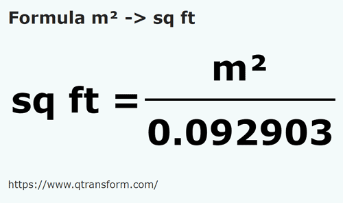 formula Metros quadrados em Pés quadrados - m² em sq ft