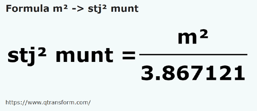 formula Meter persegi kepada Stânjeni pătrati muntenesti - m² kepada stj² munt