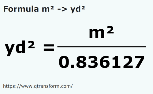 formula Metros quadrados em Jardas quadradas - m² em yd²