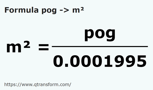 formula Pogons to Square meters - pog to m²
