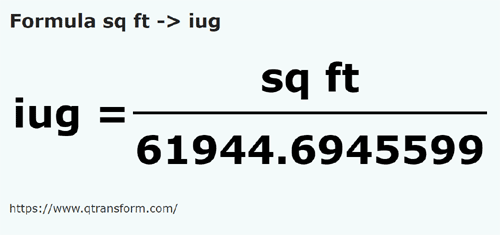 formula Kaki persegi kepada Iugăre cadastrale - sq ft kepada iug