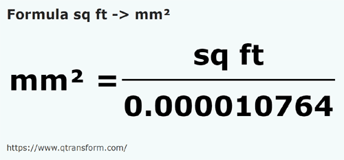 formula Stóp kwadratowych na Milimetry kwadratowe - sq ft na mm²