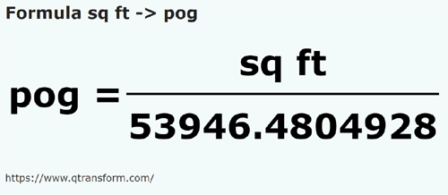 formula Square feet to Pogons - sq ft to pog
