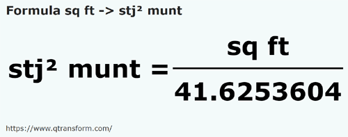 formula Piedi quadrati in Stânjeni quadrati valacco - sq ft in stj² munt
