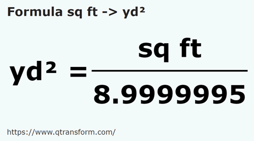 formula Square feet to Square yards - sq ft to yd²