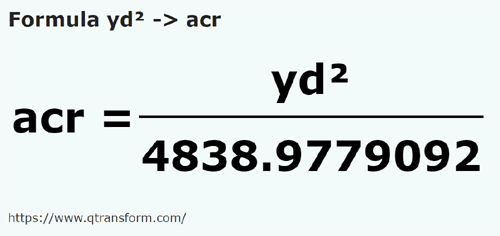formula Square yards to Acres - yd² to acr
