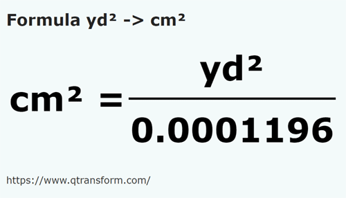 formula Square yards to Square centimeters - yd² to cm²