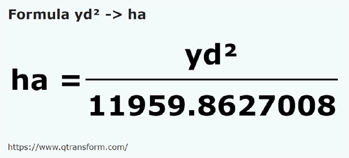 formula Yarzi pătrați in Hectare - yd² in ha