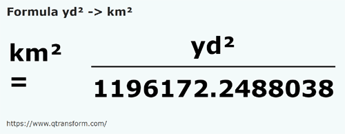 formula Halaman persegi kepada Kilometer persegi - yd² kepada km²