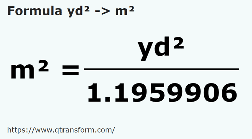 formula Iarde quadrate in Metri quadri - yd² in m²