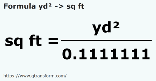 formula Jardas quadradas em Pés quadrados - yd² em sq ft
