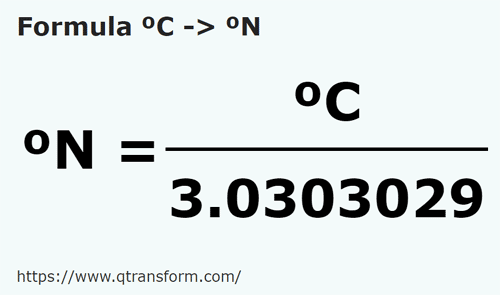 formula Grade Celsius in Grade Newton - ºC in ºN