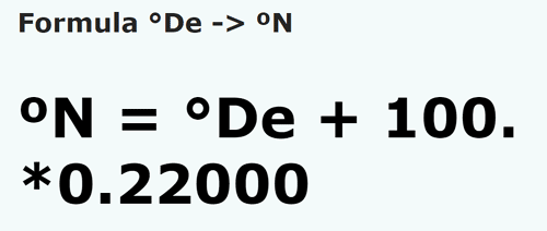 formula Grade Delisle in Grade Newton - °De in °N