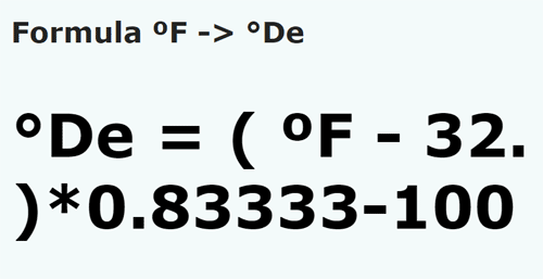 formula градусов по Фаренгейту в степень Делиля - °F в °De
