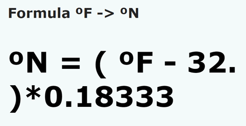 formula Grados Fahrenheit a Grados Newton - °F a °N