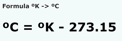 formula Grade Kelvin in Grade Celsius - ºK in ºC