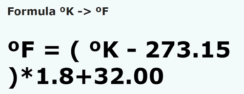 umrechnungsformel Grad Kelvin in Grade Fahrenheit - °K in °F