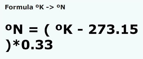 formula Graus Kelvin em Graus Newton - °K em °N
