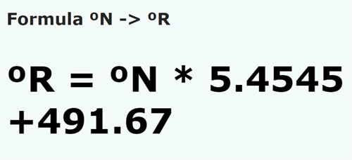 formula градус Ньютона в степень Ранкина - °N в °R