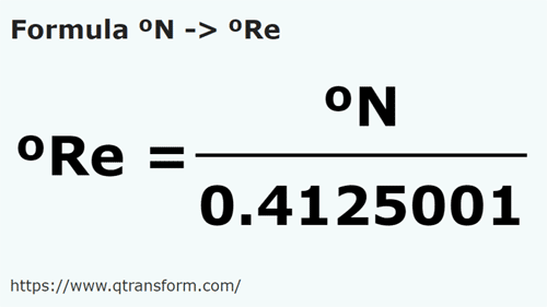 formula градус Ньютона в степень Реомюра - °N в °Re