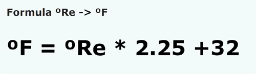 formula Grade Reaumur in Grade Fahrenheit - ºRe in ºF