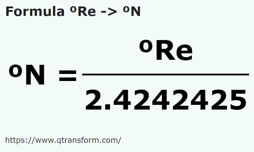 formula Grade Reaumur in Grade Newton - ºRe in ºN