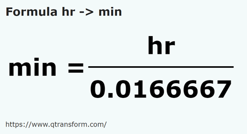 formula Ore in Minute - hr in min