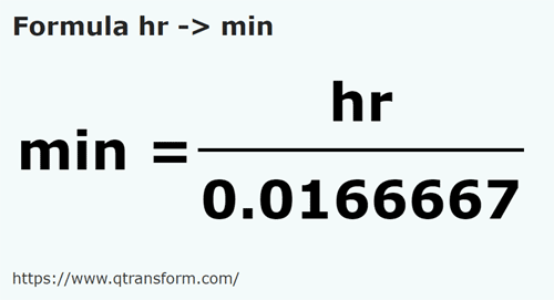 formula Hours to Minutes - hr to min