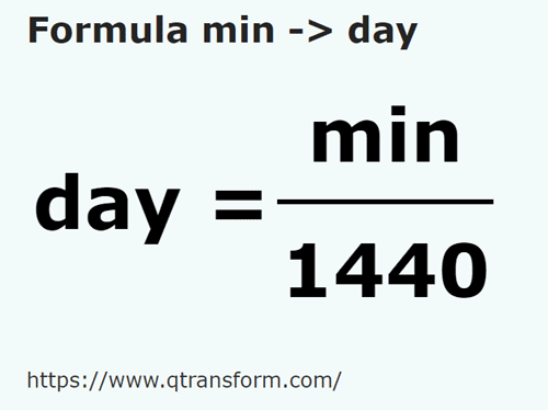 Min formula rectifier