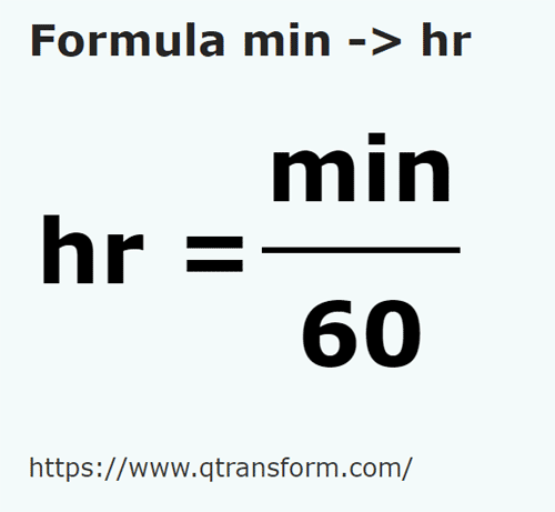 formula Minute in Ore - min in hr