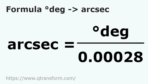 formula Darjah kepada Detik arka - deg kepada arcsec