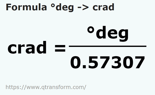 formula Grad na Centyradian - deg na crad