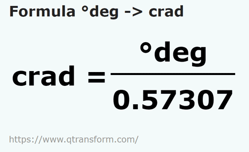 formula Grade in Centiradiani - °deg in crad