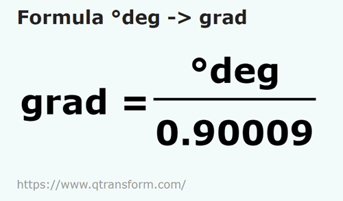 formule Degré en Gradians - deg en grad