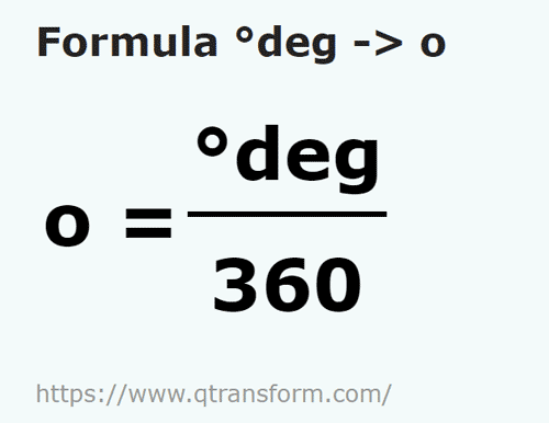 formula Darjah kepada Bulatan - deg kepada o