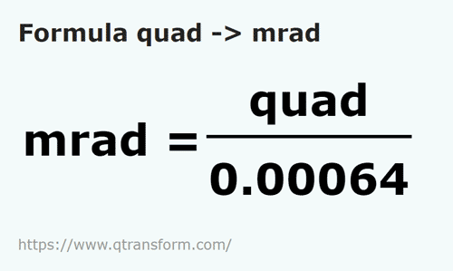 formula Quartos de círculo em Miliradianos - quad em mrad