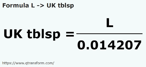 formula Litri in Cucchiai inglesi - L in UK tblsp