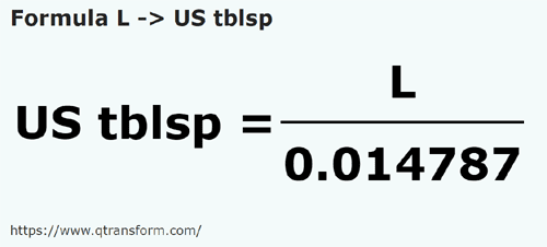 formula Liters to US tablespoons - L to US tblsp