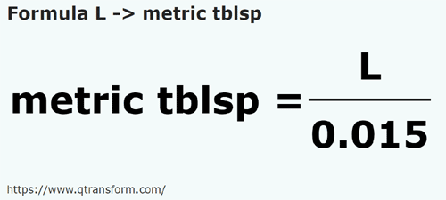 formula Liters to Metric tablespoons - L to metric tblsp