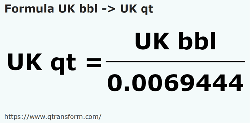 formula Barrils britânico em Sferturi de galon britanic - UK bbl em UK qt