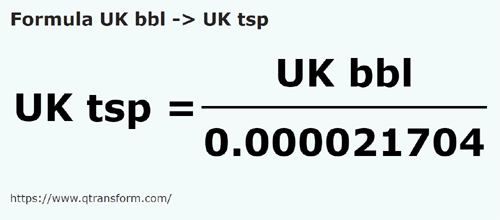 formula Barriles británico a Cucharadas británicas - UK bbl a UK tblsp